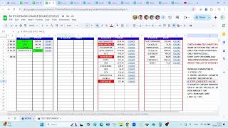 Live Webinar on INTRADAY STOCKS Screener