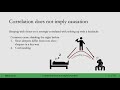 1.3 - Correlation Does Not Imply Causation and Why