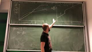27: DEA: Solow Growth Model Changes in Exogenous Variables