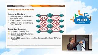 PLNOG8 - Ivan Pepelnjak - Data Center Fabrics - What Really Matters