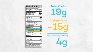 How To Calculate Net Carbs - Mission Foods