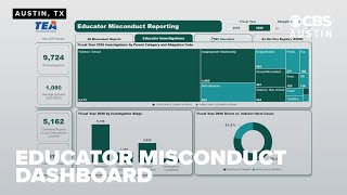State launches new TEA tool to boost transparency on educator misconduct cases