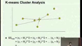 Maggie Xiong Statistics and data mining with Perl Data Language