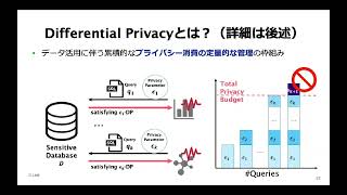 差分プライバシーによるクエリ処理の基本・実践・最前線