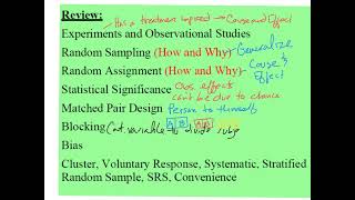 AP Statistics Exam Review: Sampling and Experiment Design