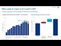 copper investment outlook near term uncertainty vs long term opportunities