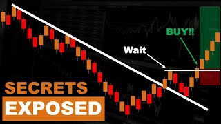 Revealing my SECRET Trendline Break Strategy