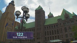 600-Plus Mpls. City Employees Offered Buyouts