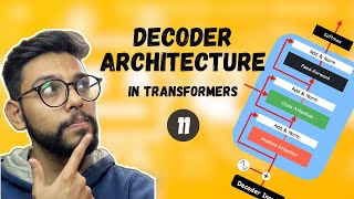 Decoder Architecture in Transformers | Step-by-Step from Scratch