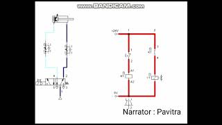 Industrial Pneumatic Lab 5 : Introduction to Electro-Pneumatic (Group 6)