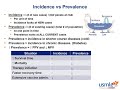 usmle rx express video of the week incidence vs prevalence