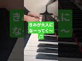 イントロクイズ✨この曲分かるかな🎹？