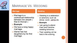 Difference between Marriage and Wedding