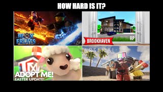 How Hard Actually Is It To Make a Popular Roblox Game