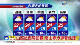 惠文氣象報報~今轉濕涼 全台有雨 下週三才回暖│中視早安氣象20190330