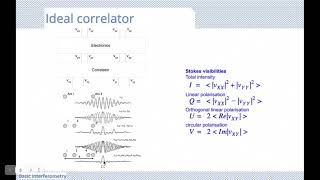 Callibration I    Antenna based calibration 1080p