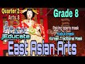 ARTS 8 /THE MOOD, IDEA OR MESSAGE FROM SELECTED ARTIFACTS AND ART OBJECTS/ EAST ASIAN THEATRICAL ART