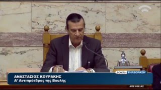 Ψηφίστηκε με 153 Ναι ο προϋπολογισμός, 145 όχι