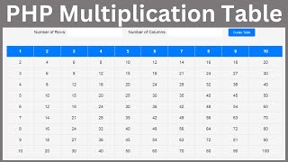 PHP - How to Generate Multiplication Table with PHP and HTML