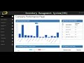 Inventory Management System Project with full source code