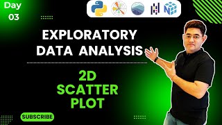 Day - 03 | Python Data Visualization: Master 2D Scatter Plot