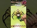 grounded perfect parry guide part 6 orb weaver jr. shorts guide grounded