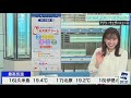 【高山奈々】今日のお天気うらな～い　2021年2月12日 金 モーニング