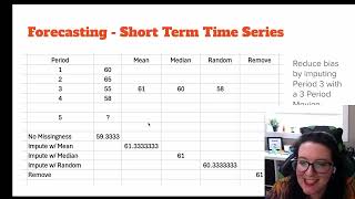 Dealing with Missing Data Part 1