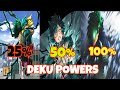 HOW POWERFUL IS DEKU MY HERO ACADEMIA FULL EXPLAIN IN URDU