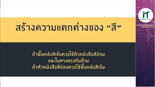 CHAPTER 1 หลักการออกแบบคอมพิวเตอร์กราฟิกเบื้องต้น