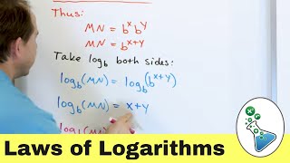 Proving the Laws of Logarithms