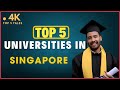 Best Universities in Singapore 2024 | Study in Singapore