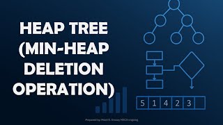 Heap Tree(Min-heap Deletion Operation)