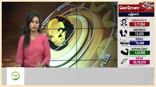 மே 31 தேதி வரை ஊரடங்கு நீட்டிப்பு | Tamil news lock down in may 31