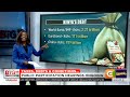 the big conversation kenya s public debt finance bill 2024 25