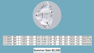 Lab diamond US GIA 3.29CT G VS1 3EX None $2.500 5 years lifetime warranty