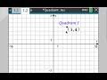 Quadrants Axes Coordinates