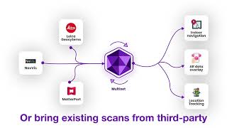 MultiSet AI: Spatial Intelligence for XR || Visual Positioning System for Navigation and AR Overlay