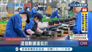 中國第二季GDP成長7.9%遠低於第一季18.3% \