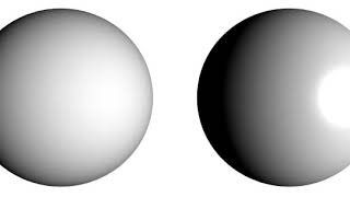 Diffuse Lambertian shading and specular Blinn-Phong shading