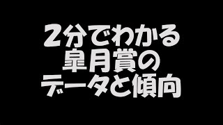 ２分でわかる皐月賞のデータと傾向