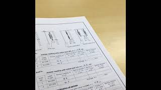 SJEC Lectures: Engineering Physics Lab: 6. Spring Constant