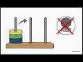 Week06 - Recursion | JAVA Intermediate level | Java + DSA Beginner Series