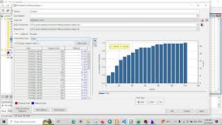 HEC‑SSP Rainfall Frequency Analysis Explained | Gumbel, Log‑Pearson III, IDF Curves