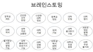 [단국대학교_창의적사고와코딩(대학-학부모님들께 알리는 정보)]