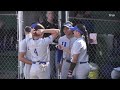 iowa state vs. duke softball full game replay 2024 puerto vallarta college challenge