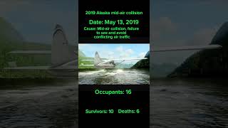 2019 Alaska mid-air collision (my last aviation video) #sad #2019 #crash #planecrash #alaska #plane