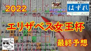 【エリザベス女王杯2022】やっぱり本命はナミュール!!!相手は悩みましたが、スタニング、ピンハイ、イズジョー・・・【最終予想】