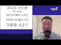 김의 중금속 오염실태 상명대학교 화학에너지공학과 강상욱