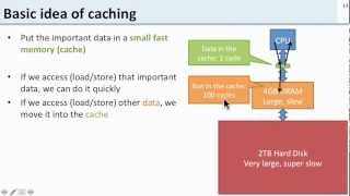 L11.2-caches and performance intro - new